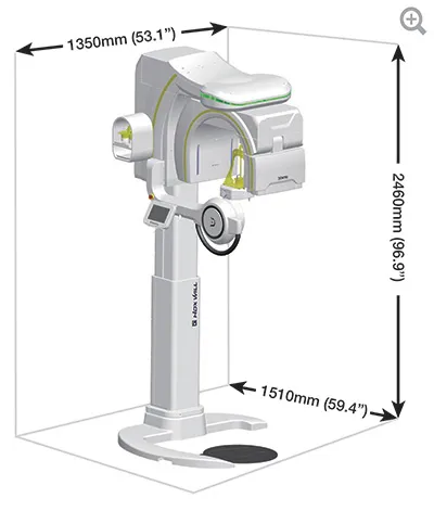 Dentri α Dimensions